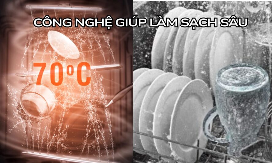 Công nghệ làm sạch 